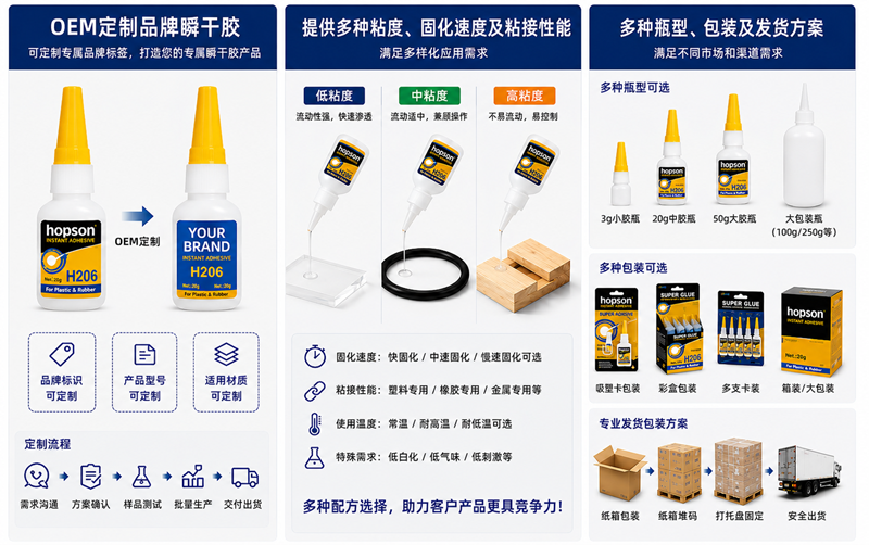 低粘度、中粘度、高粘度瞬干胶怎么选？一文搞懂粘度等级与适用场