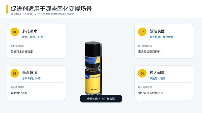 瞬干胶促进剂适用的多孔材料、酸性表面、低温低湿和大间隙场景.jpg