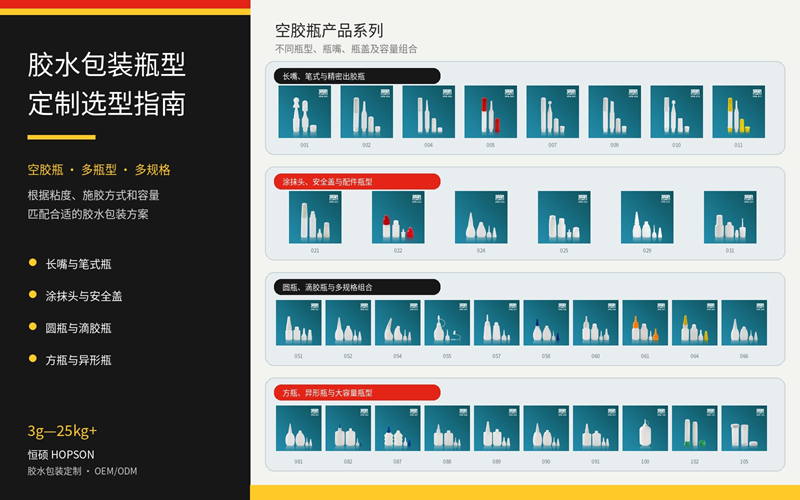 胶水包装瓶型定制方案：尖嘴、广口、笔式、滴管型怎么选（OEM 贴牌选型指南）